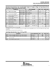 浏览型号MAX232IDW的Datasheet PDF文件第3页