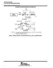 浏览型号MAX232IDW的Datasheet PDF文件第4页