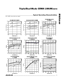 浏览型号MAX2338EGI的Datasheet PDF文件第5页