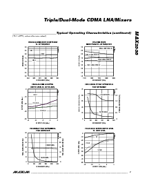 浏览型号MAX2338EGI的Datasheet PDF文件第7页