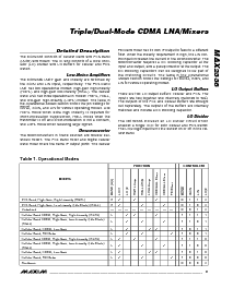 浏览型号MAX2338EGI的Datasheet PDF文件第9页