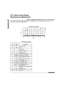 浏览型号MAX2452的Datasheet PDF文件第4页