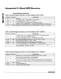 浏览型号MAX2741的Datasheet PDF文件第8页