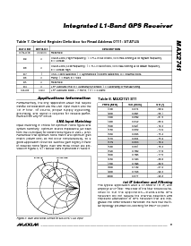 浏览型号MAX2741的Datasheet PDF文件第9页