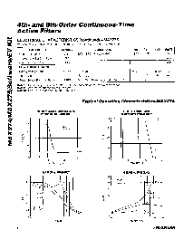 浏览型号MAX274ACWI的Datasheet PDF文件第4页