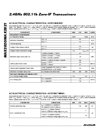 浏览型号MAX2820-MAX2821的Datasheet PDF文件第6页