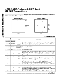 浏览型号MAX3033ECSE的Datasheet PDF文件第6页