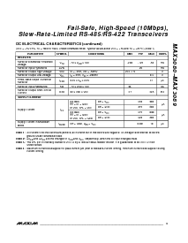 浏览型号MAX3082EPA的Datasheet PDF文件第3页