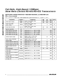 浏览型号MAX3088CPA的Datasheet PDF文件第4页