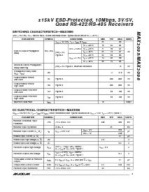 浏览型号MAX3096CSE的Datasheet PDF文件第3页