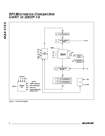 浏览型号MAX3100CEE的Datasheet PDF文件第6页