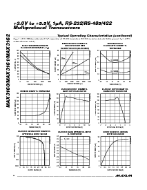 浏览型号MAX3160CAP的Datasheet PDF文件第6页