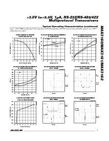 浏览型号MAX3160CAP的Datasheet PDF文件第7页