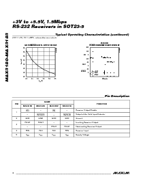 ͺ[name]Datasheet PDFļ4ҳ