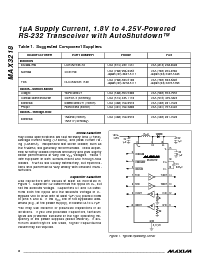 浏览型号MAX3218EAP的Datasheet PDF文件第6页