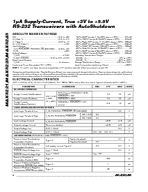 浏览型号MAX3221CAE的Datasheet PDF文件第2页