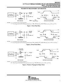浏览型号MAX3221CDBE4的Datasheet PDF文件第7页
