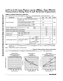 浏览型号MAX3222EAP的Datasheet PDF文件第4页