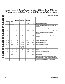 浏览型号MAX3222EAP的Datasheet PDF文件第6页