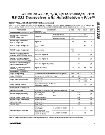 ͺ[name]Datasheet PDFļ3ҳ
