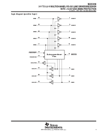 浏览型号MAX3238CPW的Datasheet PDF文件第3页