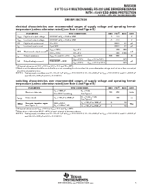 浏览型号MAX3238CPW的Datasheet PDF文件第5页