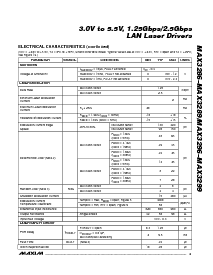 浏览型号MAX3297CUE的Datasheet PDF文件第3页