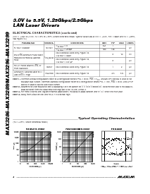 浏览型号MAX3297CUE的Datasheet PDF文件第4页