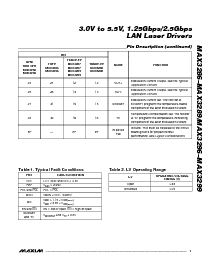 浏览型号MAX3297CUE的Datasheet PDF文件第7页