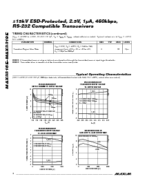 浏览型号MAX3316EUP的Datasheet PDF文件第4页