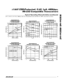 浏览型号MAX3316EUP的Datasheet PDF文件第5页