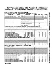 浏览型号MAX3485ECPA的Datasheet PDF文件第3页