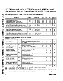 浏览型号MAX3485ECPA的Datasheet PDF文件第4页
