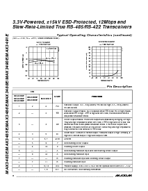 浏览型号MAX3485ECPA的Datasheet PDF文件第6页