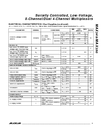 浏览型号MAX350CWN的Datasheet PDF文件第3页