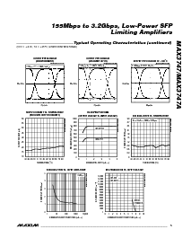 浏览型号MAX3747-MAX3747A的Datasheet PDF文件第5页