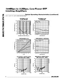 浏览型号MAX3747-MAX3747A的Datasheet PDF文件第6页