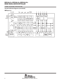 浏览型号MSP430F168IPM的Datasheet PDF文件第6页