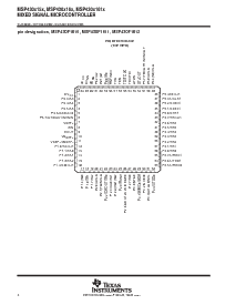 浏览型号MSP430F168IPM的Datasheet PDF文件第4页
