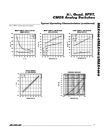 ͺ[name]Datasheet PDFļ7ҳ
