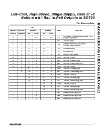 浏览型号MAX4019ESD的Datasheet PDF文件第7页