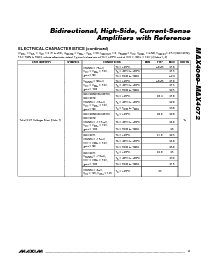 浏览型号MAX4072AUA的Datasheet PDF文件第3页