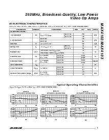 浏览型号MAX4102ESA的Datasheet PDF文件第3页