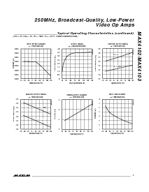 浏览型号MAX4102ESA的Datasheet PDF文件第7页