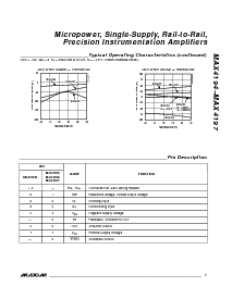 浏览型号MAX4195ESA的Datasheet PDF文件第7页