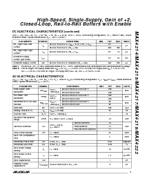 浏览型号MAX4217ESA的Datasheet PDF文件第3页