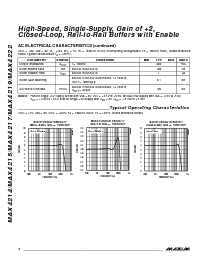 浏览型号MAX4217ESA的Datasheet PDF文件第4页