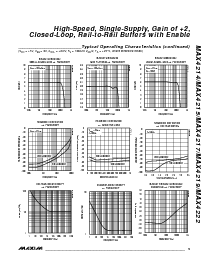 浏览型号MAX4217ESA的Datasheet PDF文件第5页