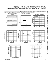 浏览型号MAX4217ESA的Datasheet PDF文件第7页