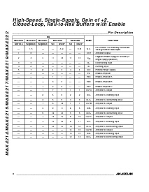 浏览型号MAX4217ESA的Datasheet PDF文件第8页